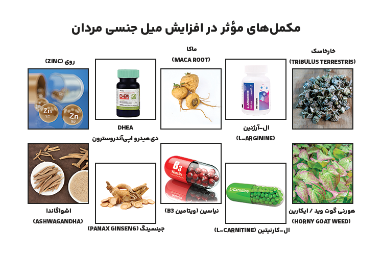 مکمل های مؤثر در افزایش میل جنسی مردان